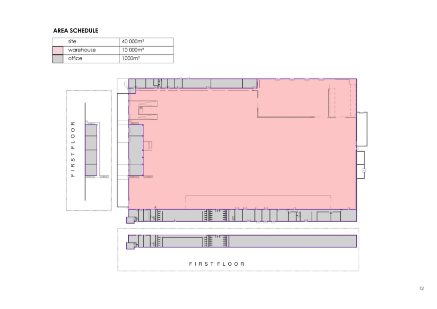 Commercial Property for Sale in Wilsonia Eastern Cape